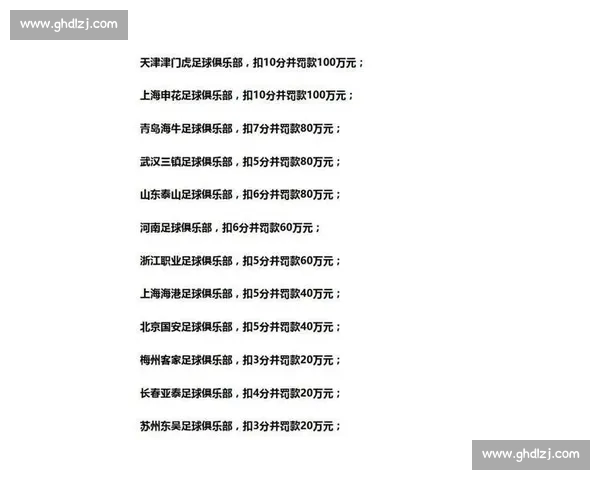 中超最新赛果揭晓 各队积分排名及关键战况分析