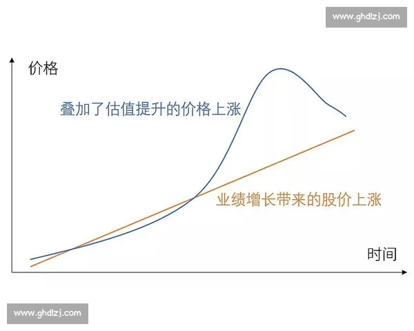 篮球赛后复盘分析：关键时刻的决策与执行如何决定胜负