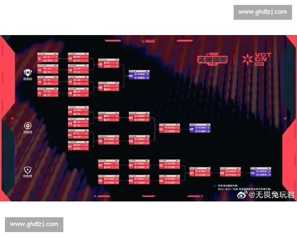 全方位电竞赛事直播与资讯平台 提供最新游戏攻略和专业分析 全方位电竞赛事直播与资讯平台 提供最新游戏攻略和专业分析