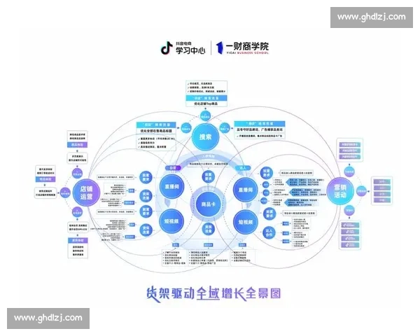 电竞直播在线平台驱动互动娱乐新生态与用户增长全景解析趋势洞察 电竞直播在线平台驱动互动娱乐新生态与用户增长全景解析趋势洞察